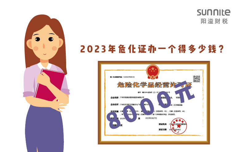 2023年?；C辦一個得多少錢？