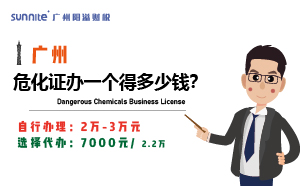 2025年3月?；C辦一個(gè)得多少錢？