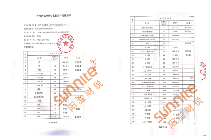 ?；C客戶案例1003